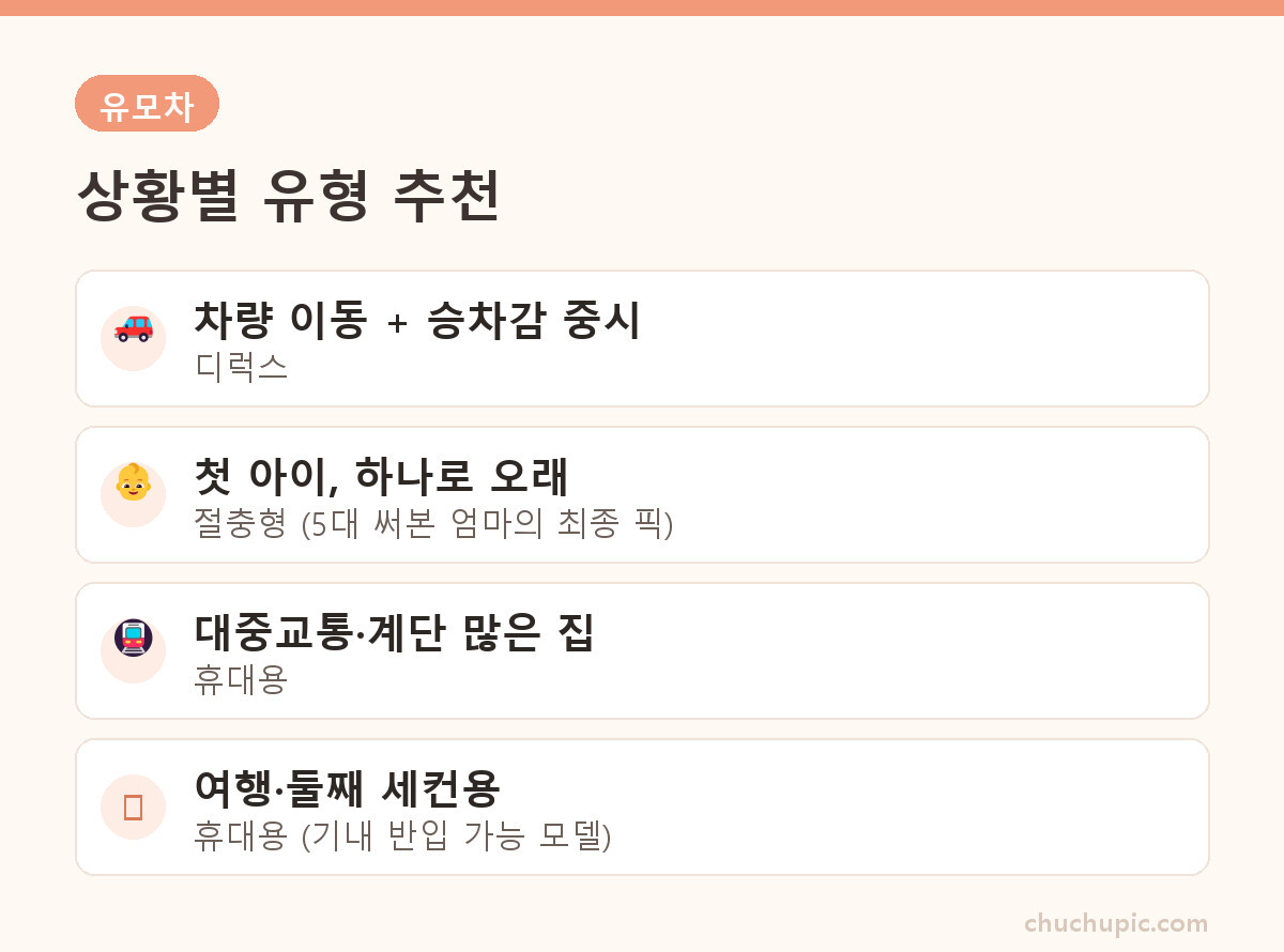 상황별 유모차 추천