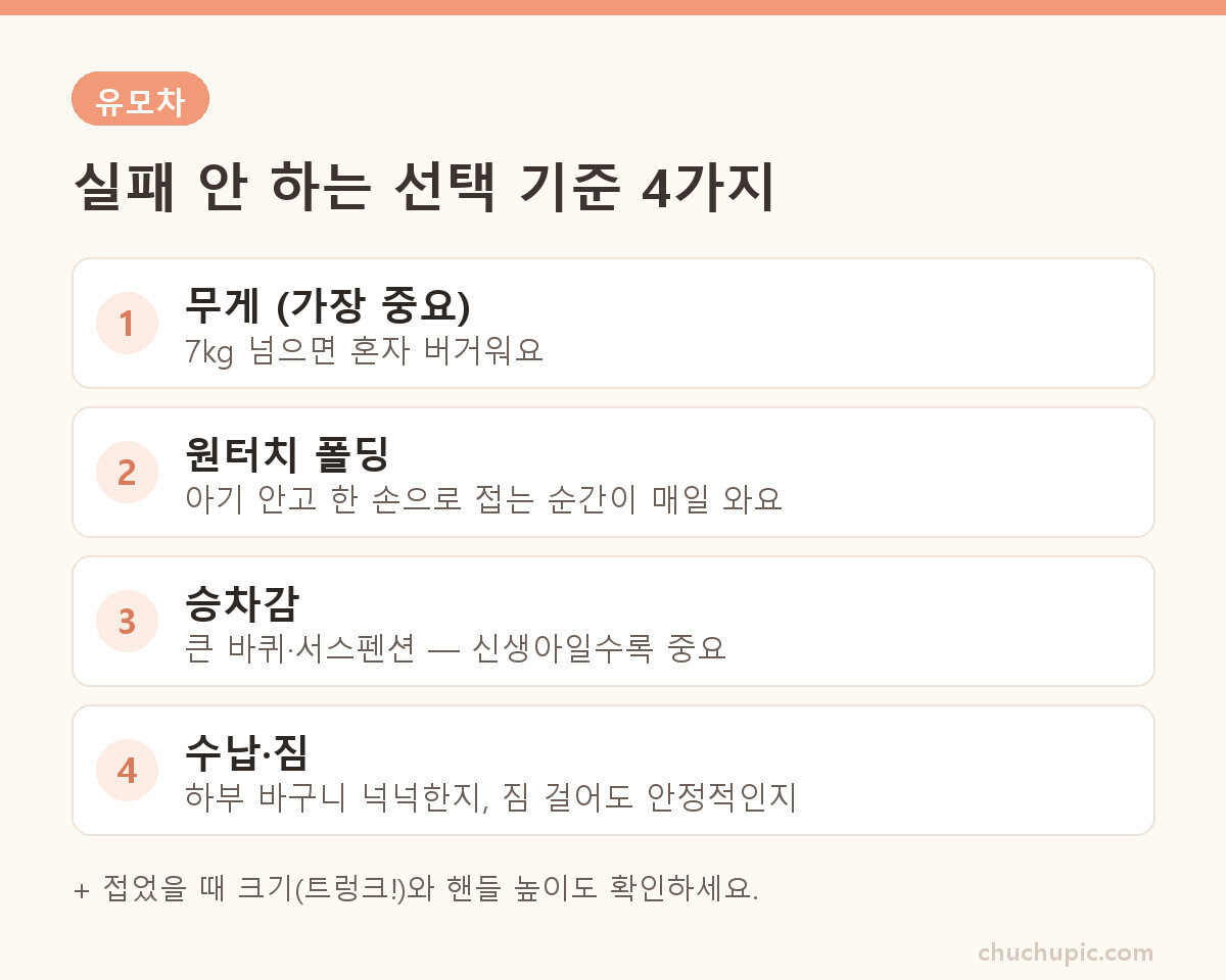 유모차 선택 기준 4가지
