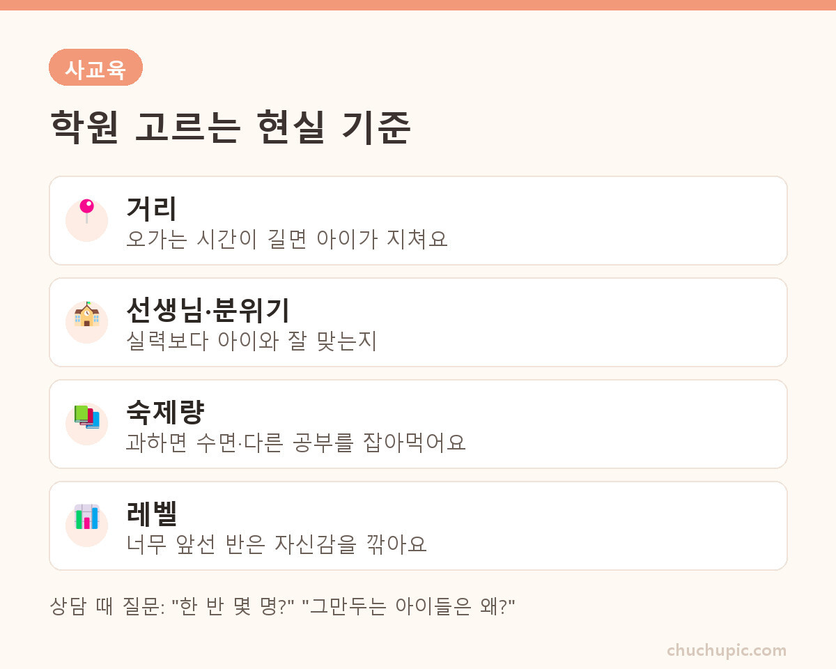 초등 학원 고르는 현실 기준 4가지